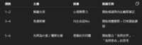 https://images.plurk.com/2hyUNUKx05ZYUwjs3GLR2U.png