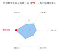 https://images.plurk.com/2iSwjdozgeMFAxHMM20E4E.png