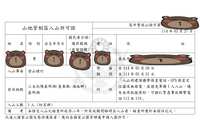 https://images.plurk.com/2jnw5Oq1M68e9RXDh4acan.jpg