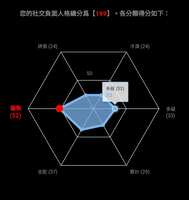 https://images.plurk.com/2l8OCp8kNHhyR8M2P1WyQd.jpg