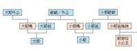 https://images.plurk.com/2lkbZiEVT024mHOQXZgfw2.png