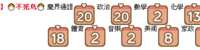 https://images.plurk.com/2m6DBznsspR5RzZsCWGtO.png