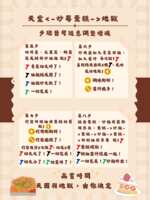 https://images.plurk.com/2nWM12rifhLTyRYdJ3iIhM.png