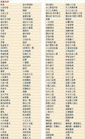 https://images.plurk.com/2r87cRWLioICFBqES20bLE.jpg