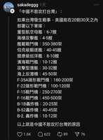 https://images.plurk.com/2rKNF906UybtMQClPOZxst.png