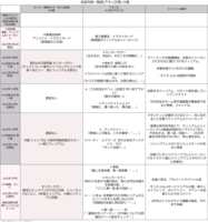 https://images.plurk.com/2rcpCDFJud9BxArseosLiP.png