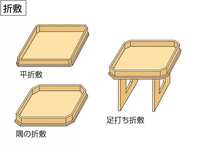 https://images.plurk.com/2rjZXtkWooAWkW2HbfX1KB.jpg