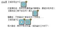 https://images.plurk.com/2rpM7FngdIGkZXfQuktwP2.png