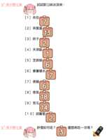 https://images.plurk.com/2tRdVxtGypXdEoGM777FF2.png