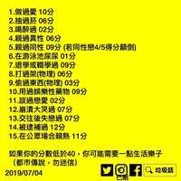 https://images.plurk.com/2uLirmB0C7I12D9XJihWbv.png