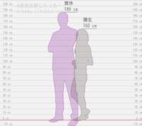 https://images.plurk.com/2uR24vzxJfCukCrGcE36Nw.png