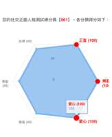 https://images.plurk.com/2udQ2hjspBWbqe5qCBzjzn.png