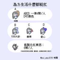 https://images.plurk.com/2uoSv8yog8t5Del5NkFcVs.png