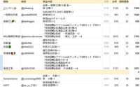 https://images.plurk.com/2x1qictN4mwUiHdZBsGkjN.png