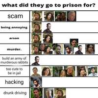 https://images.plurk.com/2x3HQoMa8C0jv0S6Kild2K.jpg