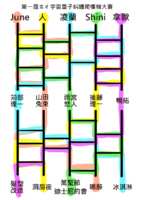 https://images.plurk.com/2xlYkF34BV0Q8oZz0I0Zvi.png