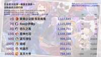 https://images.plurk.com/2xrLNG3ufN6ym07EuacuB5.png