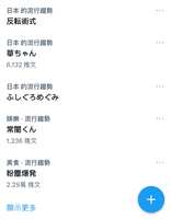 https://images.plurk.com/2yZWZb3t2GDLRlA4myNZJ5.png