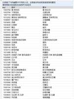 https://images.plurk.com/2yfld6PUc5xoFydvrG4tyf.png