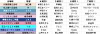 https://images.plurk.com/2zCTVnalRTbXOOmt1sonC3.png
