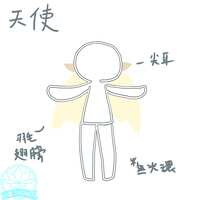 https://images.plurk.com/2zX2pOn885jfiA0OgAMXdt.png