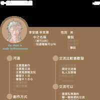 https://images.plurk.com/30GHxLW4irMraQOAtGKRwZ.png
