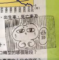 https://images.plurk.com/30cd7EVepkM25jVZamxmA3.jpg