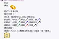 https://images.plurk.com/30texsMYQ7jW6GVepRUTQN.png