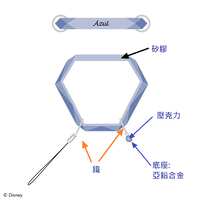 https://images.plurk.com/31AMmLgGxU7Mt0JpOjul4P.png