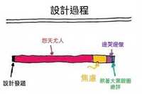 https://images.plurk.com/31Hx75tvF1T455Ak95wDkh.jpg