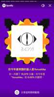 https://images.plurk.com/31kAqD1lZYLsOvVQdogWvH.png