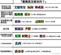 https://images.plurk.com/325ovF40oGtTWeZ6SPQ92p.jpg