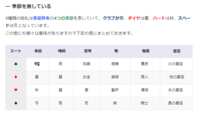 https://images.plurk.com/334mWg0WMR539gs6hVdHWS.png