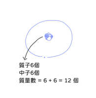 https://images.plurk.com/33Bjlz8rh1KSVtlbgYUw4l.jpg