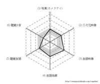 https://images.plurk.com/33OimUyZT5CdZfB9BmK8Nq.png