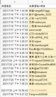 https://images.plurk.com/33qYNO8fPPMctJFcrHtyPj.png