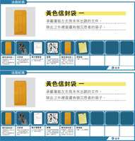 https://images.plurk.com/34Mul8pJDWofJPPwGkBngX.png
