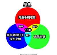 https://images.plurk.com/35b6pWJHMbNSlsSAQZ8Bu3.png