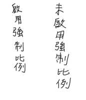 https://images.plurk.com/3621UpqvyG7rR76WbAyZuN.png