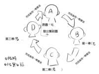 https://images.plurk.com/3732HnutPu87bDn0r91zSY.png