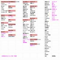 https://images.plurk.com/37AK6f9RkDGlACZvwICLS3.png