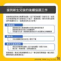 https://images.plurk.com/37HriUo3iJfB6QOU0H7mSL.png