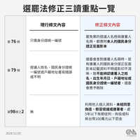 https://images.plurk.com/37Y0SgQOqg53YFja8q70eL.jpg