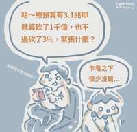 https://images.plurk.com/37rYivz1i3Pvd4X0p43wvF.png