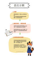 https://images.plurk.com/39RNAWIGzX68G7Tx2HmoqH.jpg