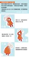 https://images.plurk.com/3ANNoKu4LhmBm2QbRznw8I.png