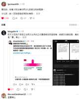 https://images.plurk.com/3AlCbQvzESGLC5li0DFCGo.png