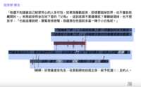 https://images.plurk.com/3BNGesHlU0HHsRYlkTAp3Z.png