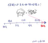 https://images.plurk.com/3BSTQaPdLJEpOER8CzMbBc.png