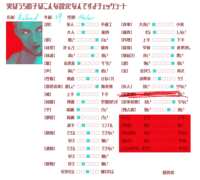 https://images.plurk.com/3Bwj10NsNAOTIdKQZj7Yue.png